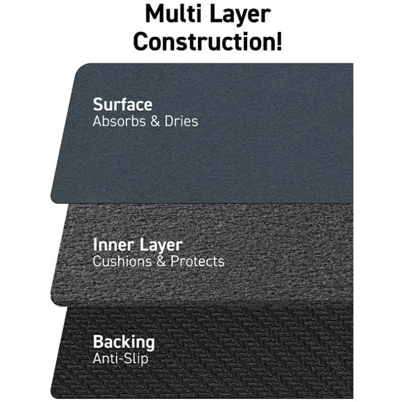 Dry Mat With Hydro Antimicrobial Surface 19"x15" Stain Resistant