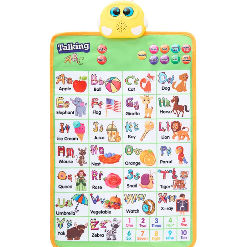 Educational Wall Chart - Learn the Alphabet, Numbers, with Sound Features