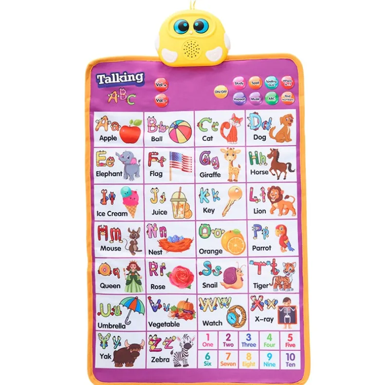 Educational Wall Chart - Learn the Alphabet, Numbers, with Sound Features