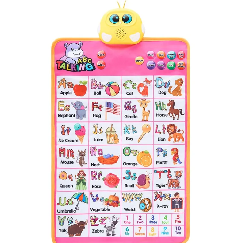 Educational Wall Chart - Learn the Alphabet, Numbers, with Sound Features