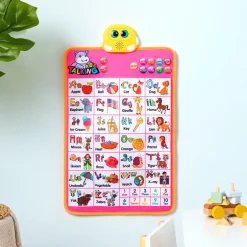 Educational Wall Chart - Learn the Alphabet, Numbers, with Sound Features