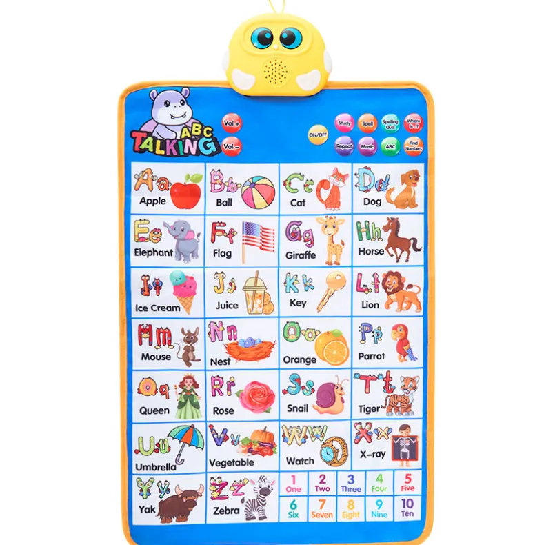 Educational Wall Chart - Learn the Alphabet, Numbers, with Sound Features