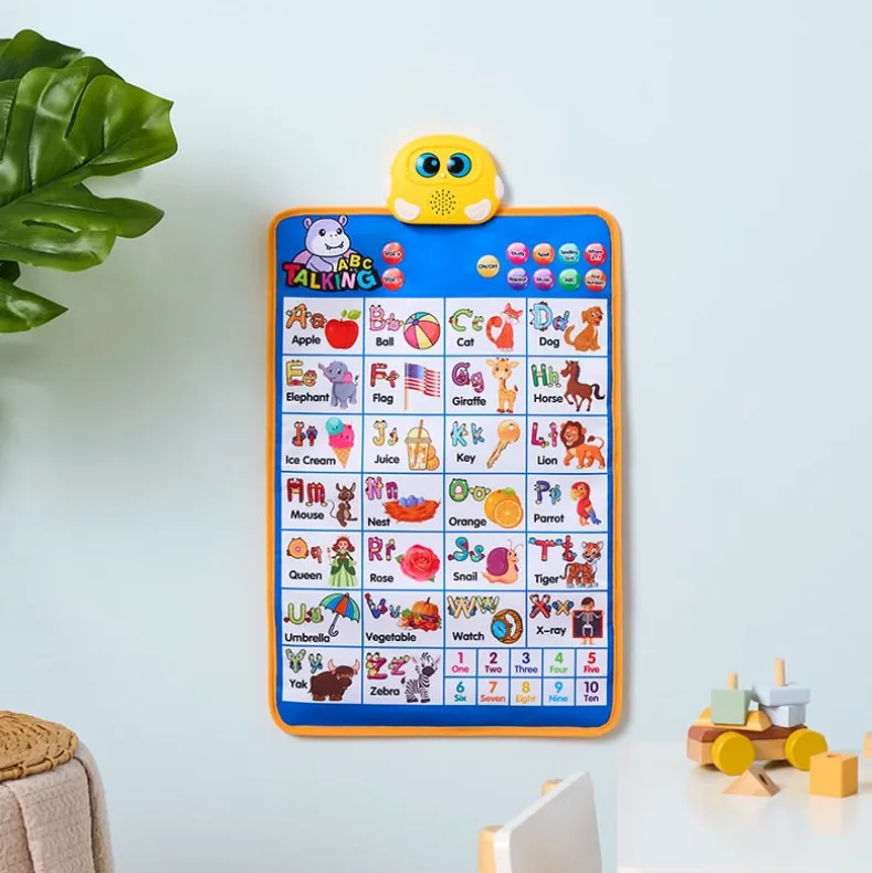 Educational Wall Chart - Learn the Alphabet, Numbers, with Sound Features