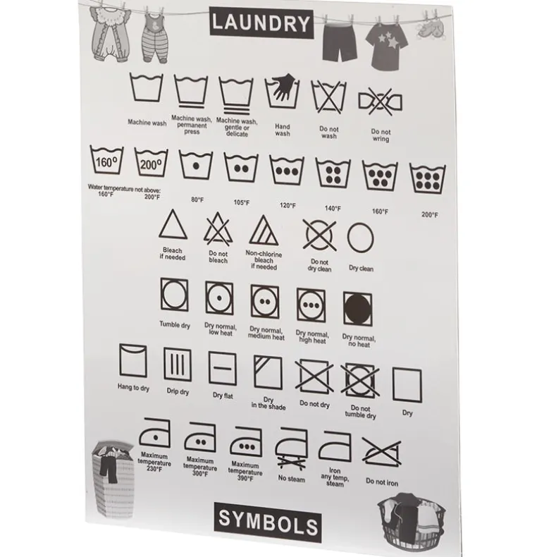 Laundry Symbols Magnet Guide