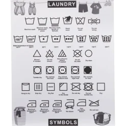Laundry Symbols Magnet Guide