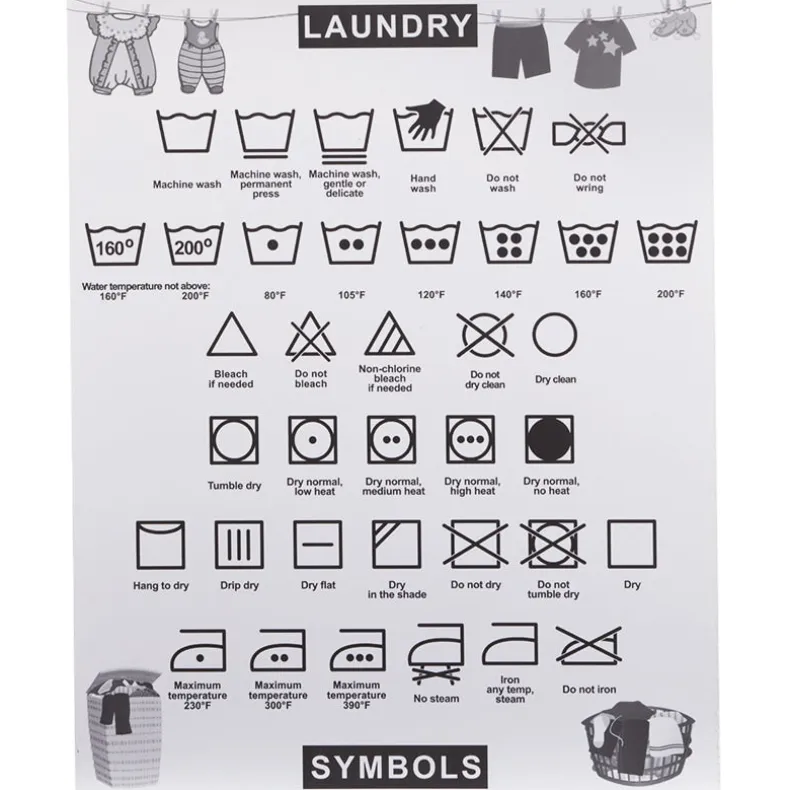 Laundry Symbols Magnet Guide