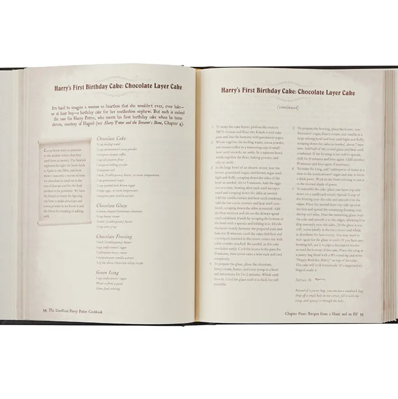 Unofficial Cookbook