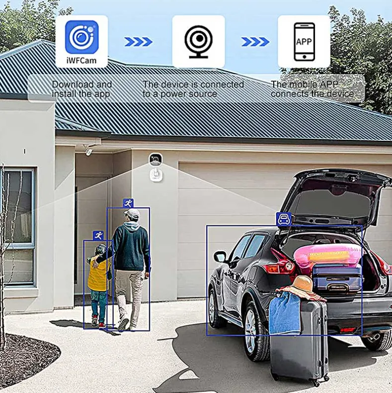 2-Way HD Security Camera